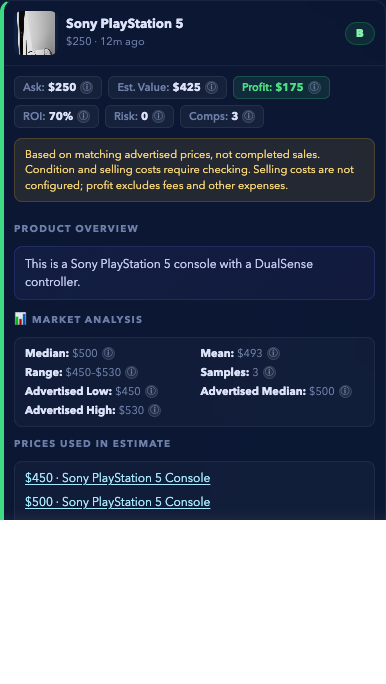 FlipPilot extension showing a sample PlayStation 5 price comparison, estimated margin, and a warning that prices are advertised rather than completed sales.